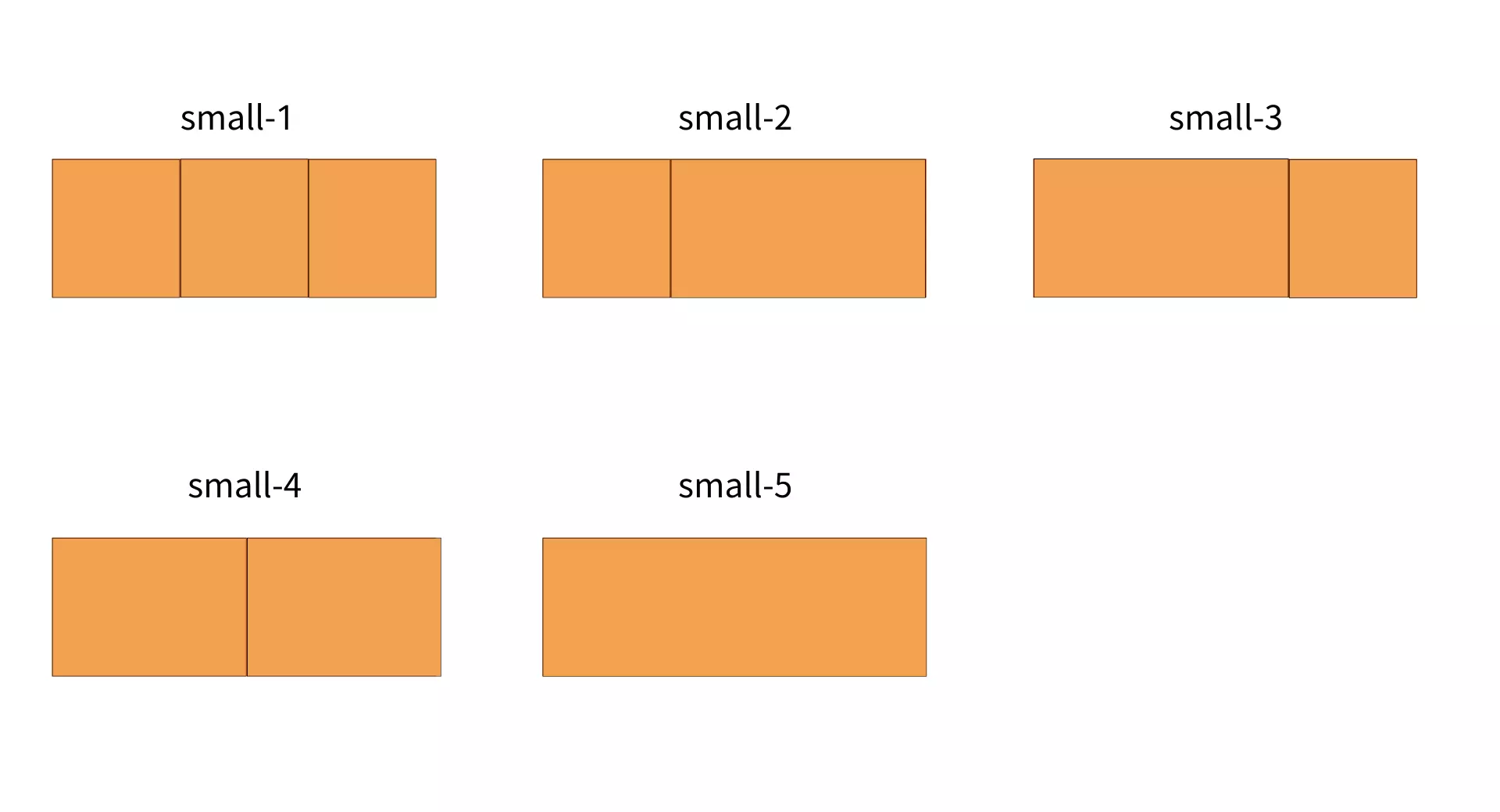 小型圖文選單各個尺寸圖