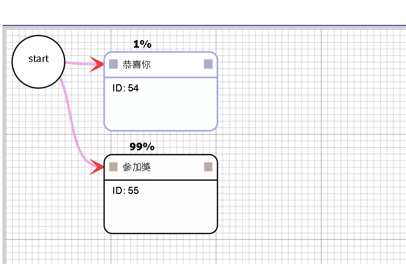 網頁聊天被動推送