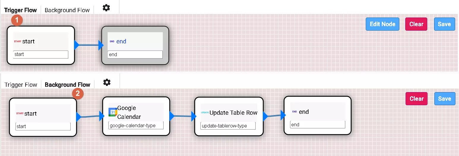 workflows example
