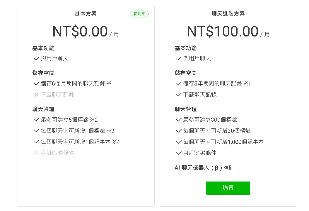 LINE AI Chatbot (β)