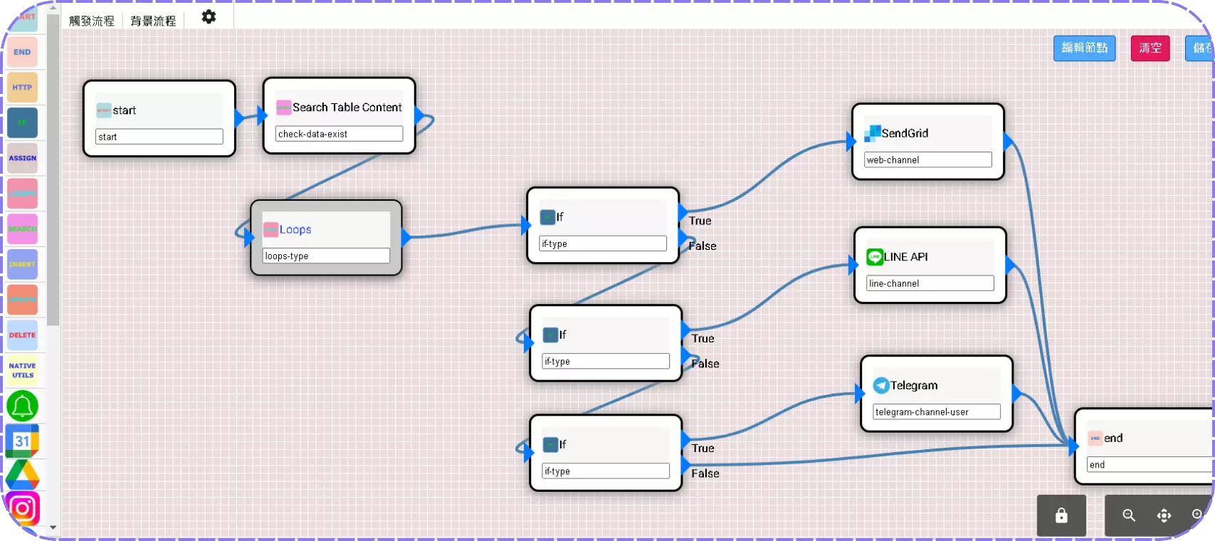 Automated AI Processes